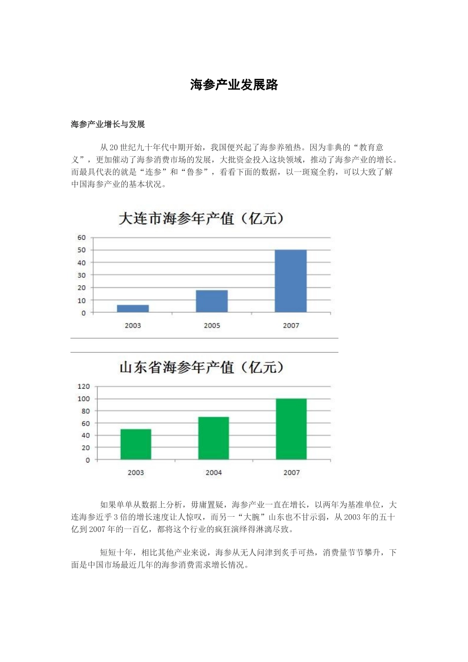 海参市场分析2_第1页
