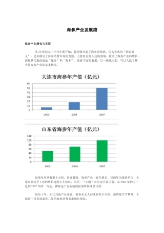 海参市场分析2