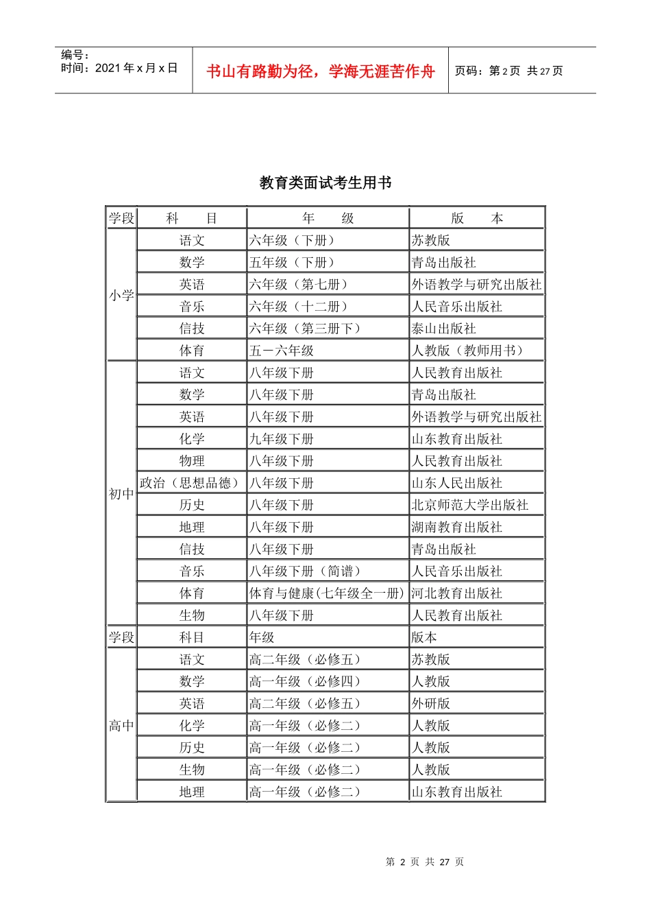 XXXX阳谷事业编笔试面试简章_第2页