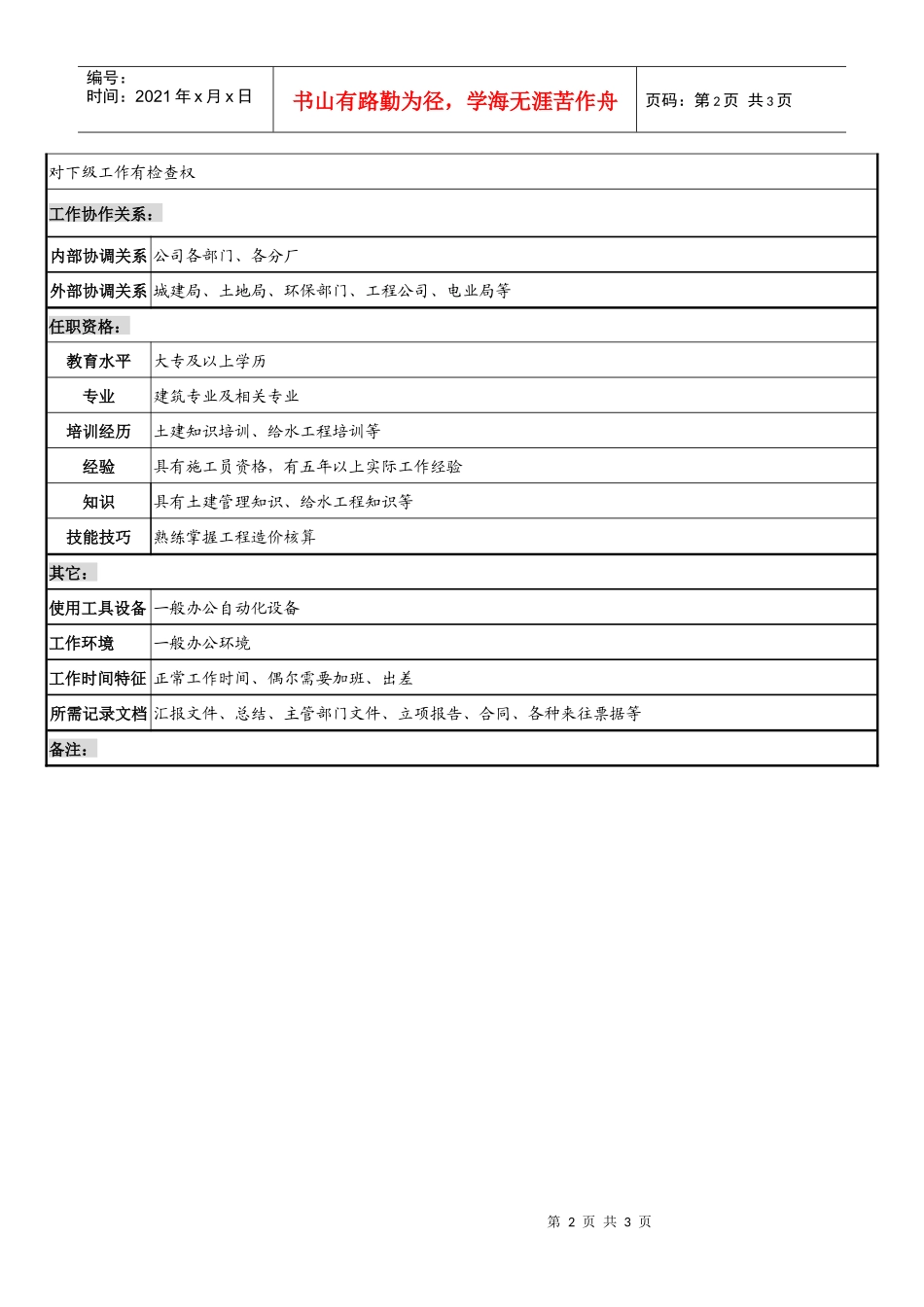 制鞋企业行政事务部基建科经理岗位说明书_第2页