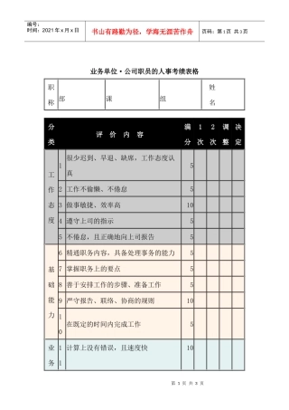 业务单位公司职员的人事考绩表格