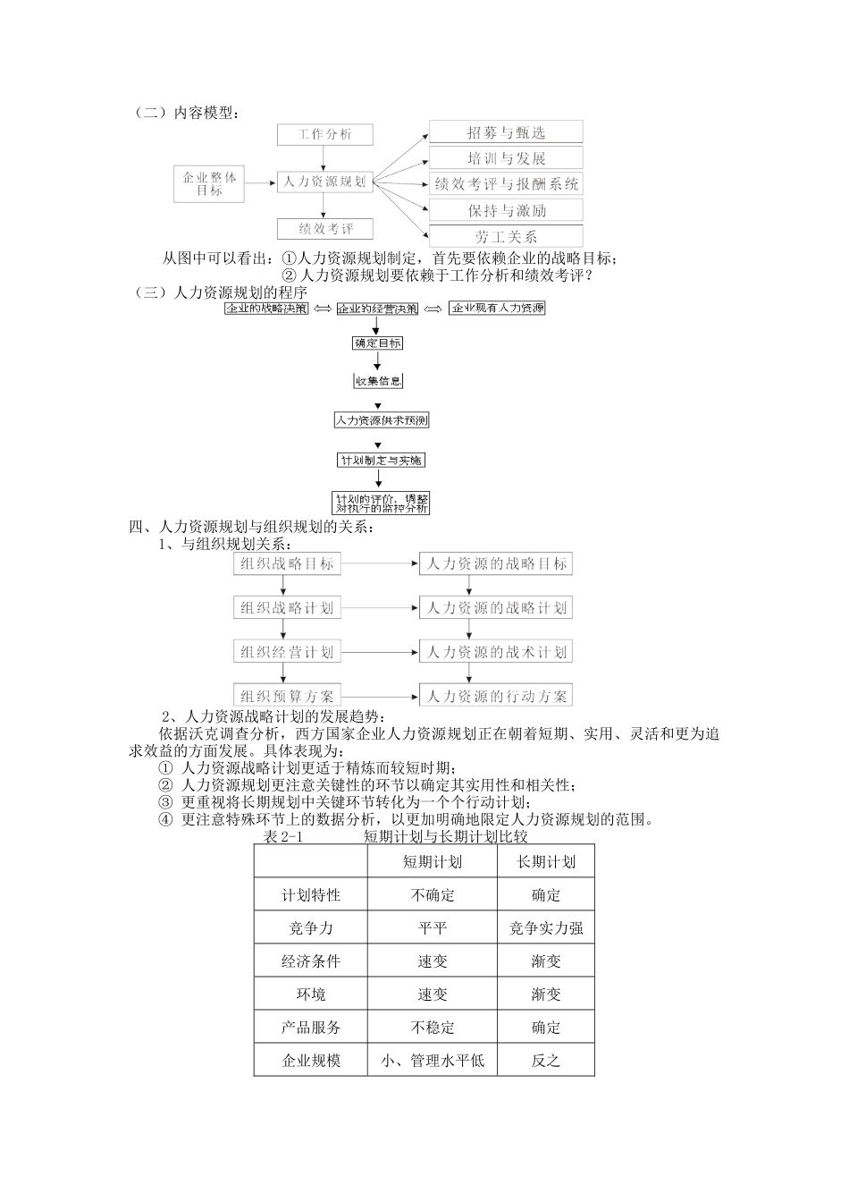 人力资源规划与人力资源供求预测_第2页