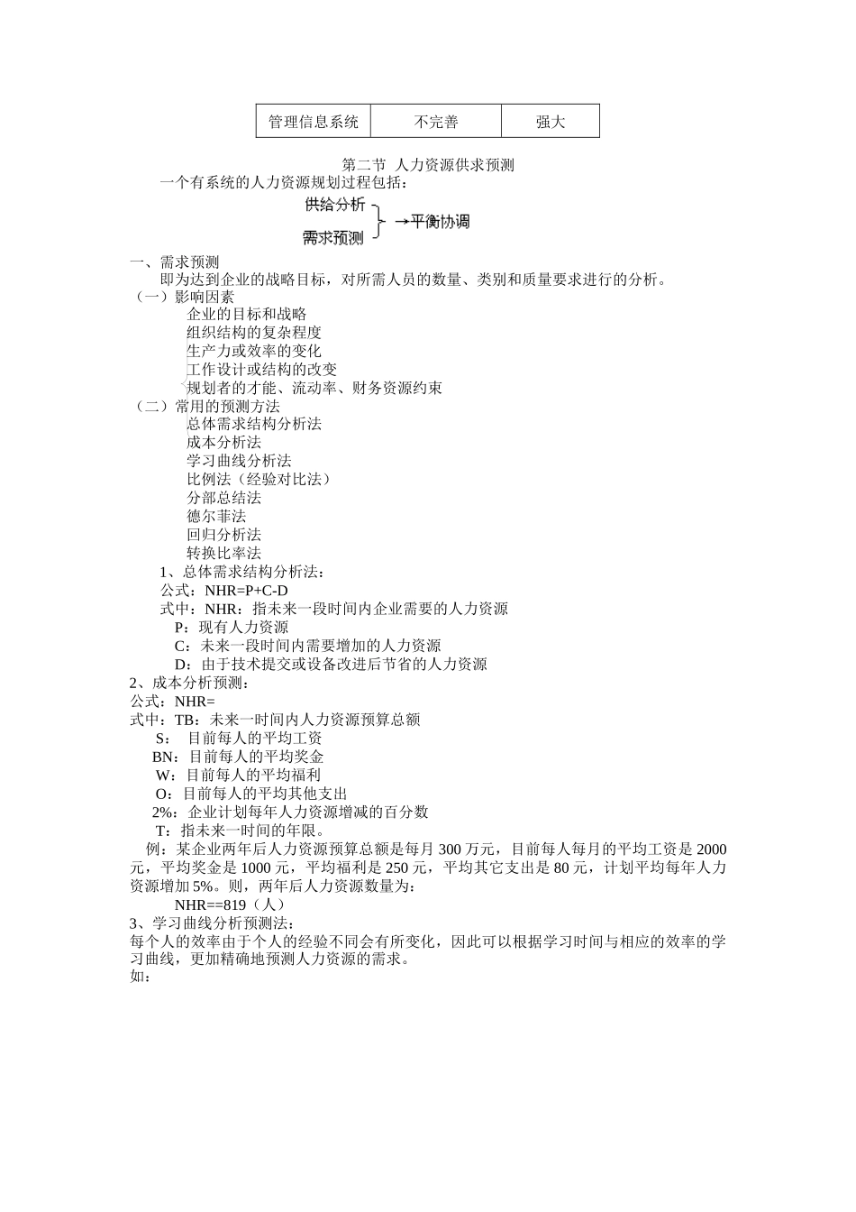 人力资源规划与人力资源供求预测_第3页