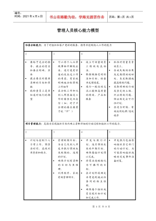 人力资源-2022JXB001--管理人员核心能力模型