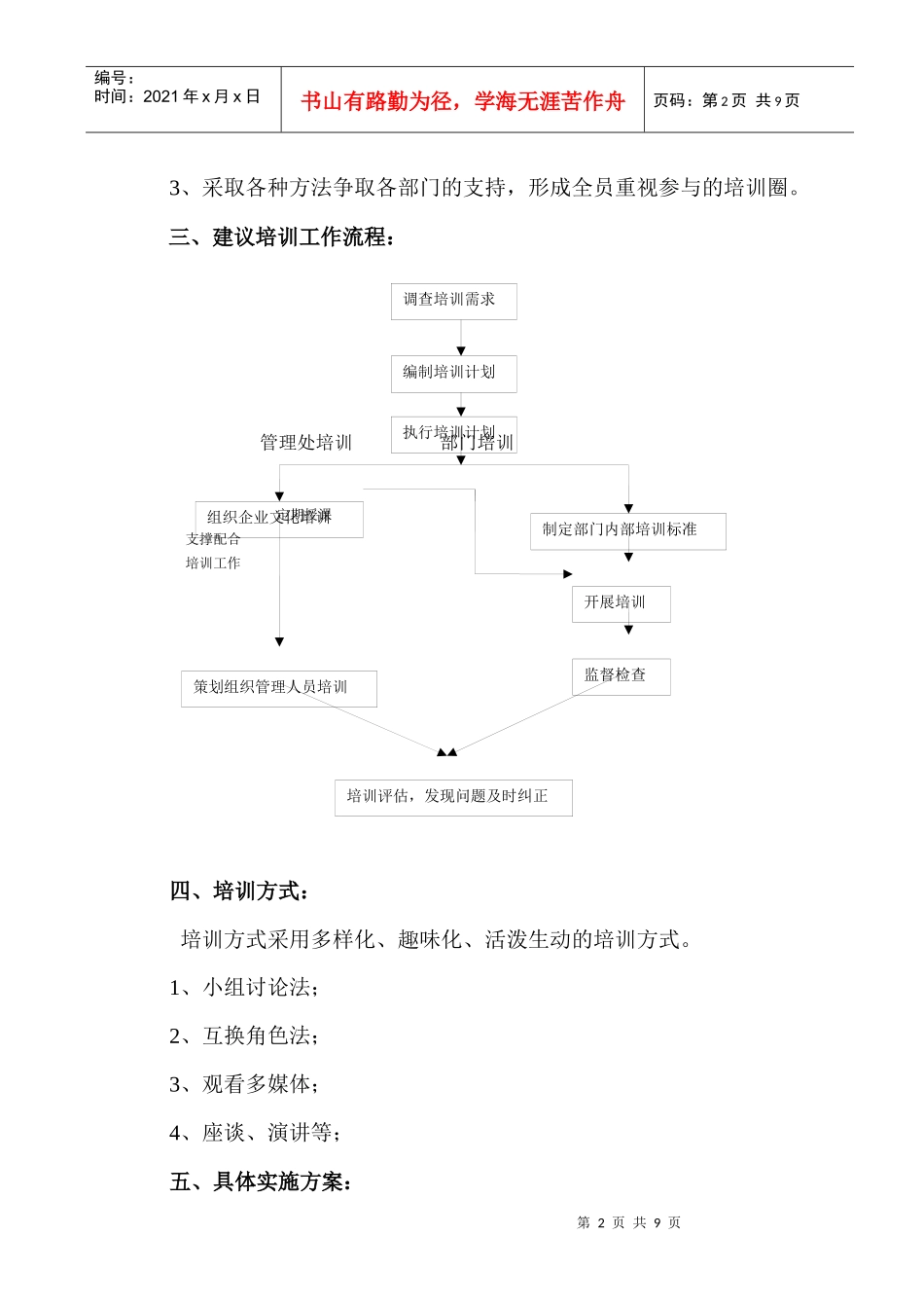 培训体系2171676874_第2页