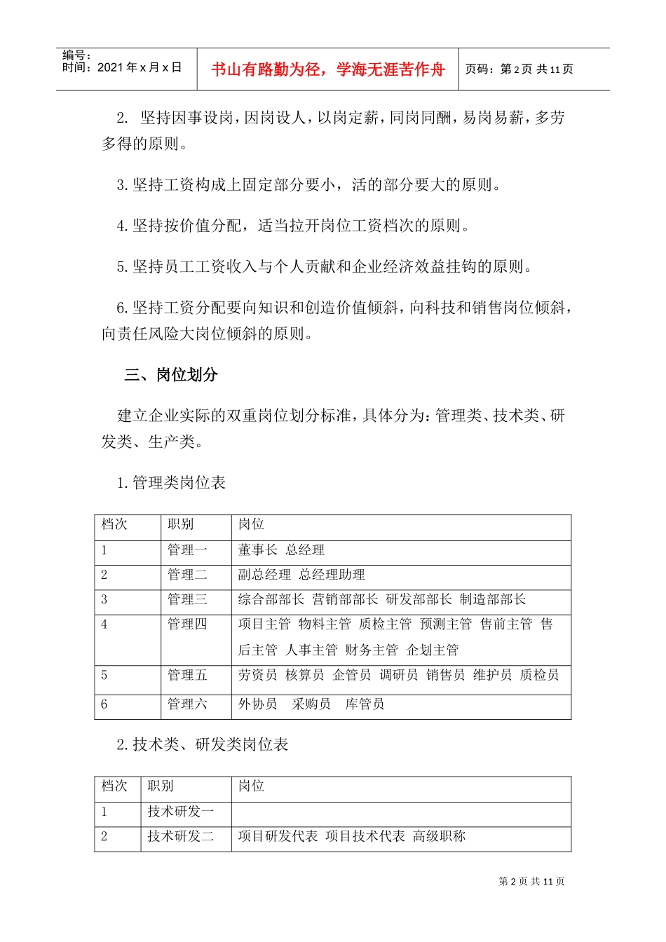 公司岗位绩效工资实施方案介绍_第2页
