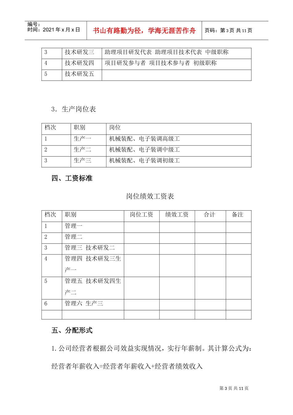 公司岗位绩效工资实施方案介绍_第3页