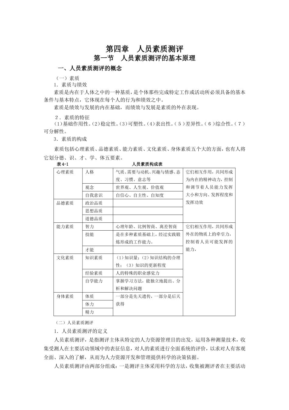 人员素质测评方法与原理_第1页