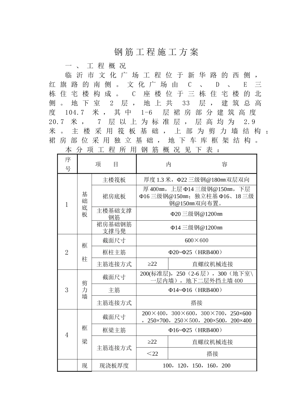 钢筋施工方案1范本_第1页