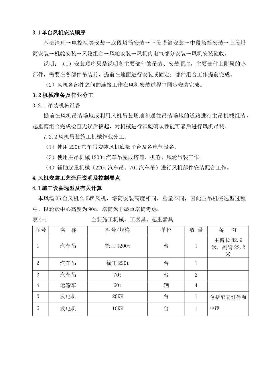 风机吊装专项施工方案_第2页