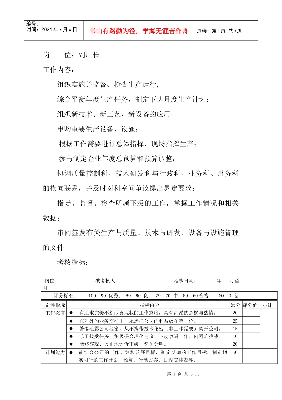 岗位工作内容和年度定性考核指-副厂长_第1页