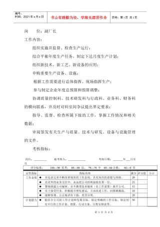 岗位工作内容和年度定性考核指-副厂长