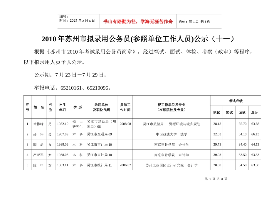 XXXX年苏州市拟录用公务员(参照单位工作人员)公示（十一）_第1页