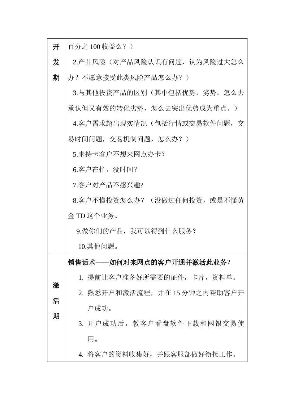 黄金TD营销话术与异议处理话术_第2页