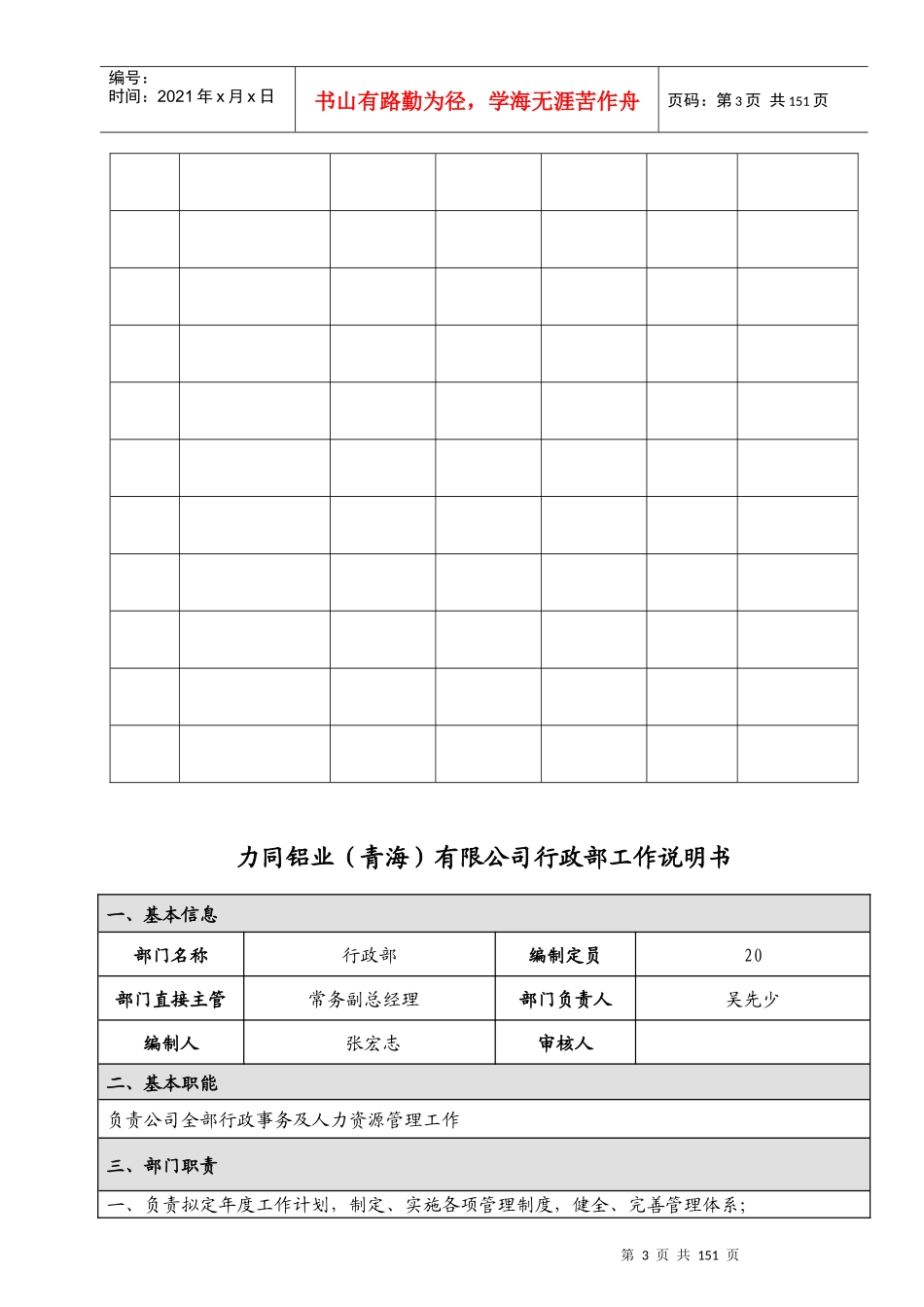 岗位职责汇编(力同)_第3页