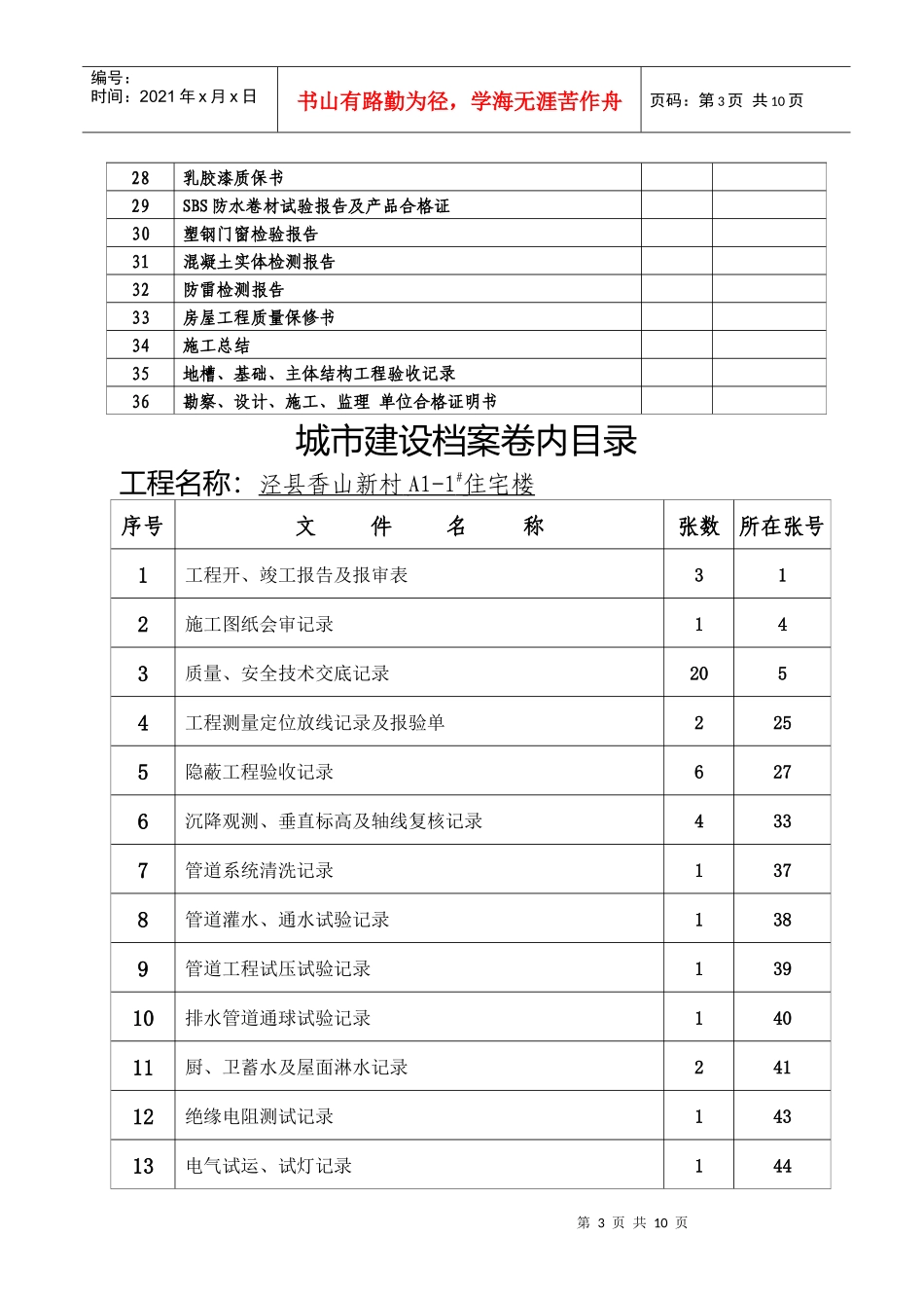 城市建设档案卷内目录(技术)_第3页