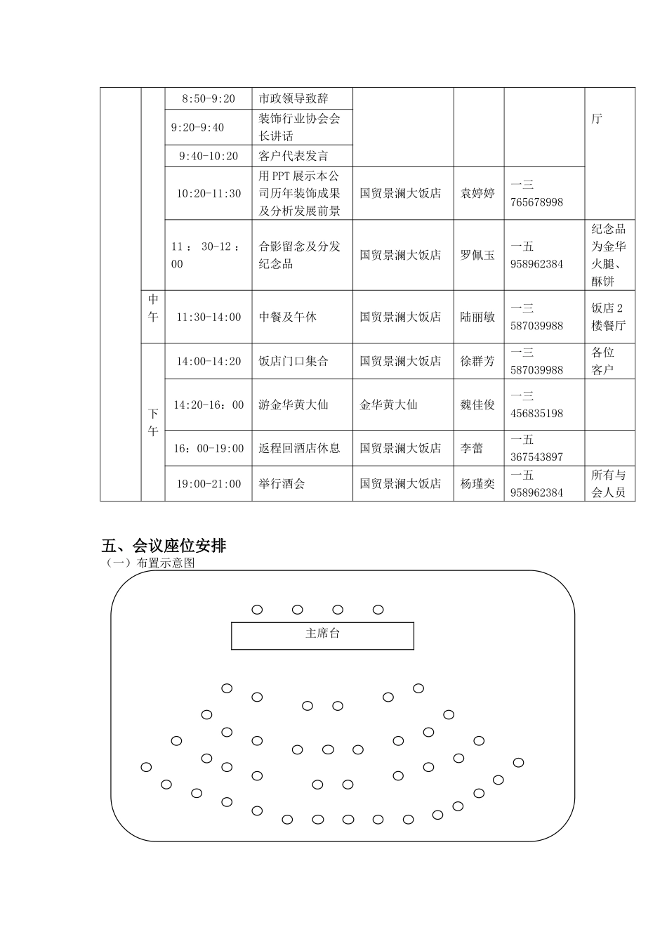 某某装饰公司年度客户答谢会_第2页