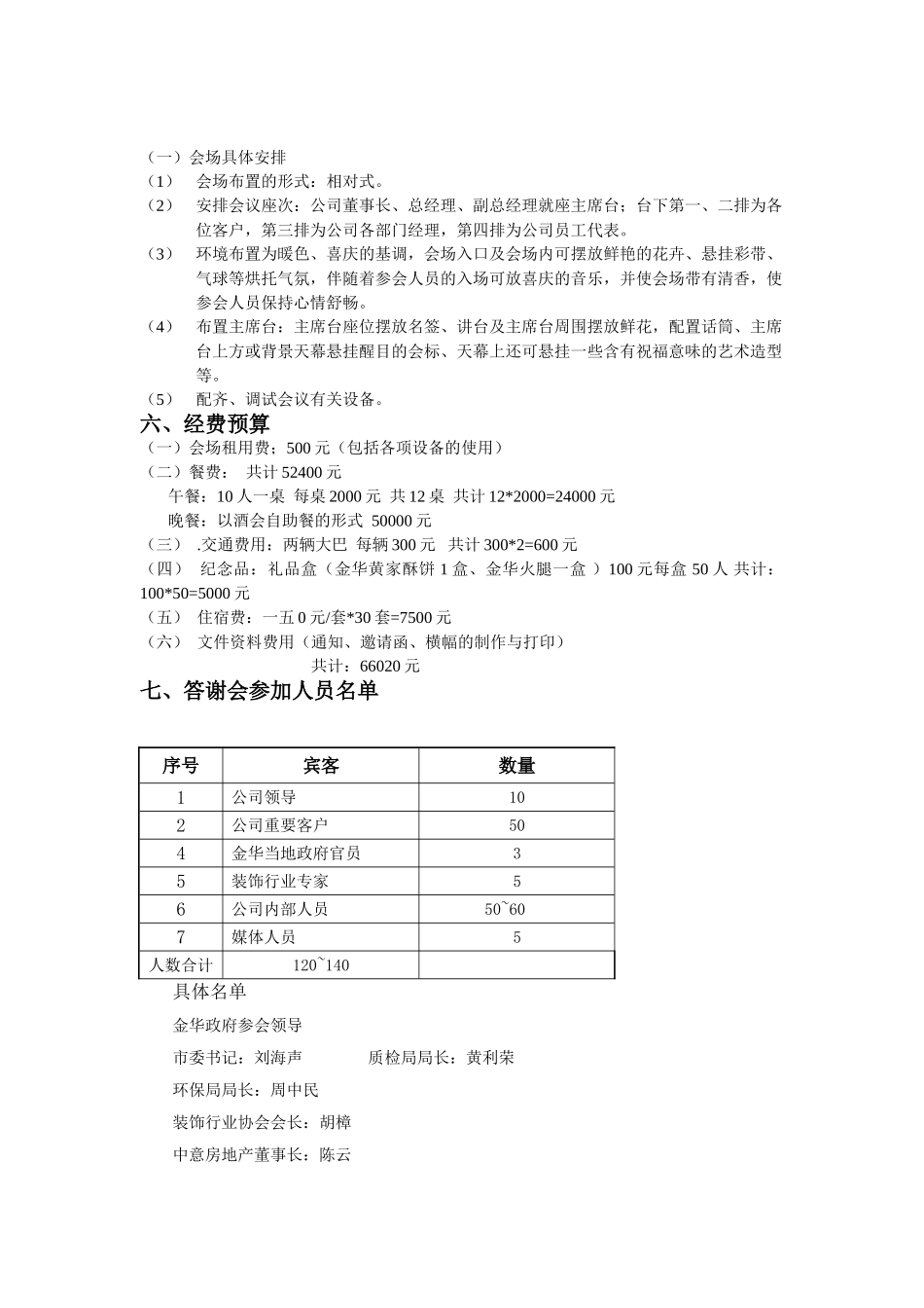 某某装饰公司年度客户答谢会_第3页