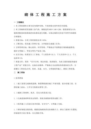 砌体工程施工方案5671406481