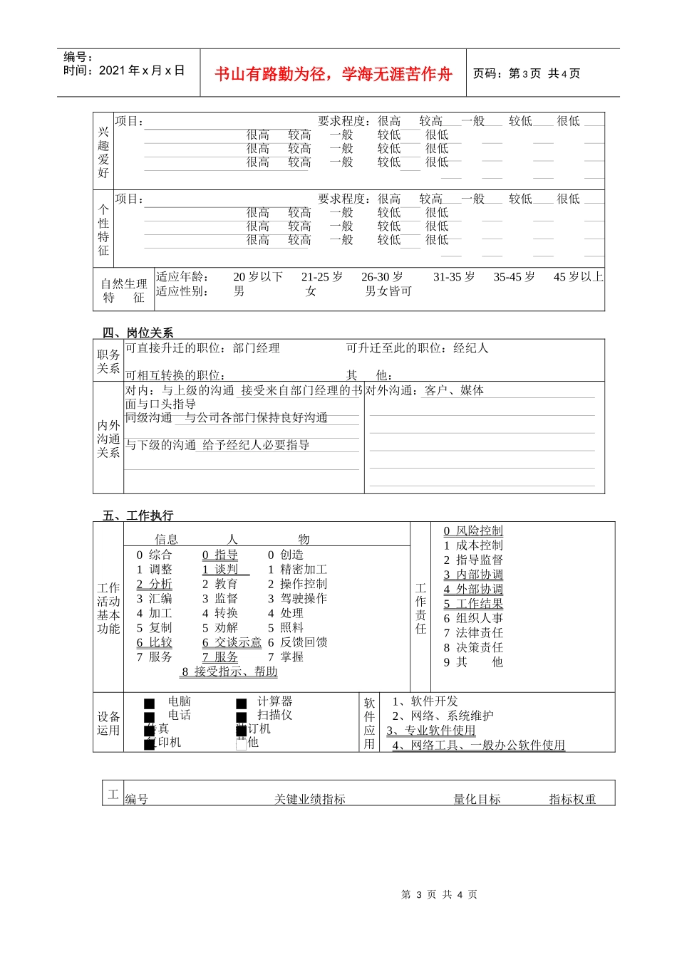交易部交易主管岗位职责_第3页