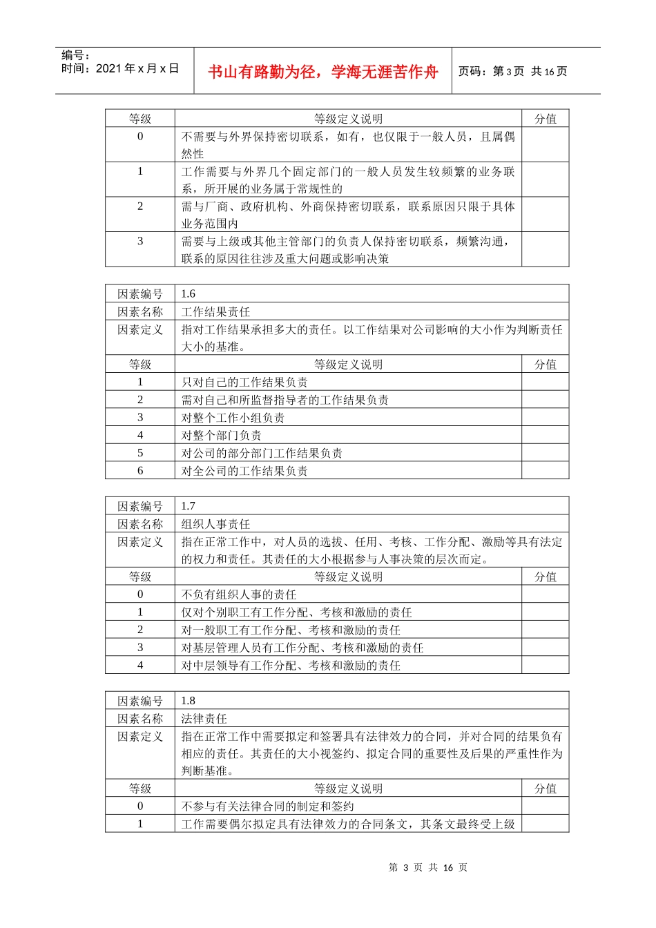 岗位评估因素选择表_第3页