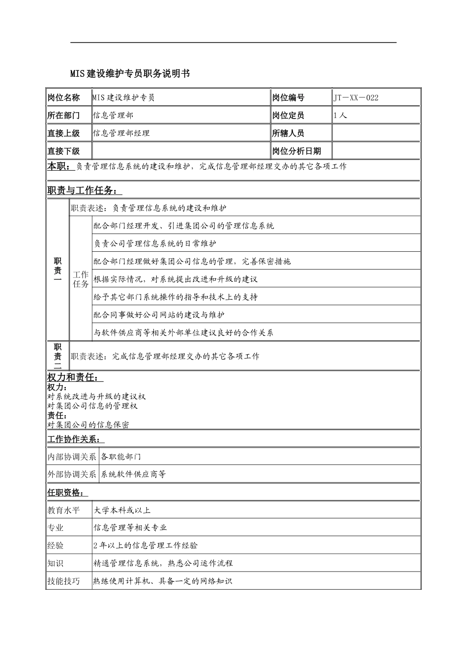 人力资源-2022MIS建设维护专员岗位说明书_第1页