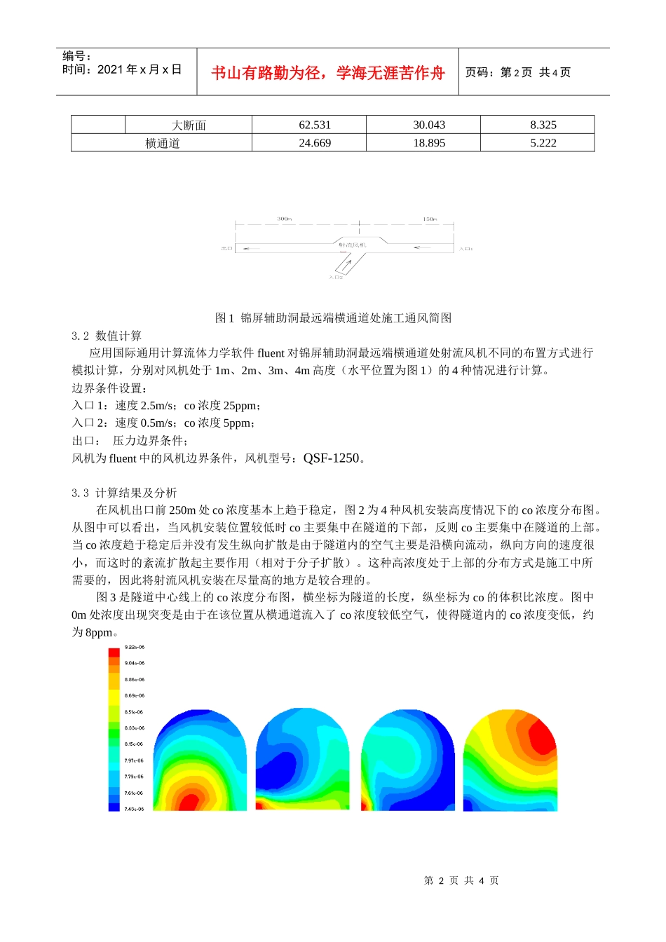 人力资源-2022272射流风机安装高度对污染物扩散的影响_第2页