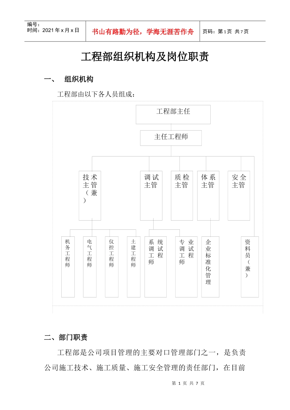 工程部组织机构及岗位职责分析_第1页