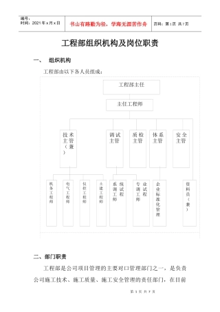 工程部组织机构及岗位职责分析