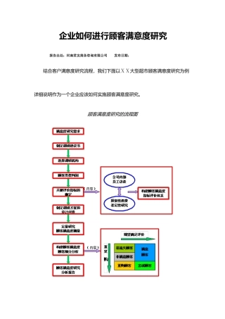 进行顾客满意度研究的方法分析