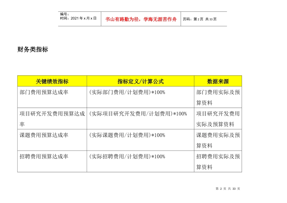 关键绩效指标辞典(3)_第2页