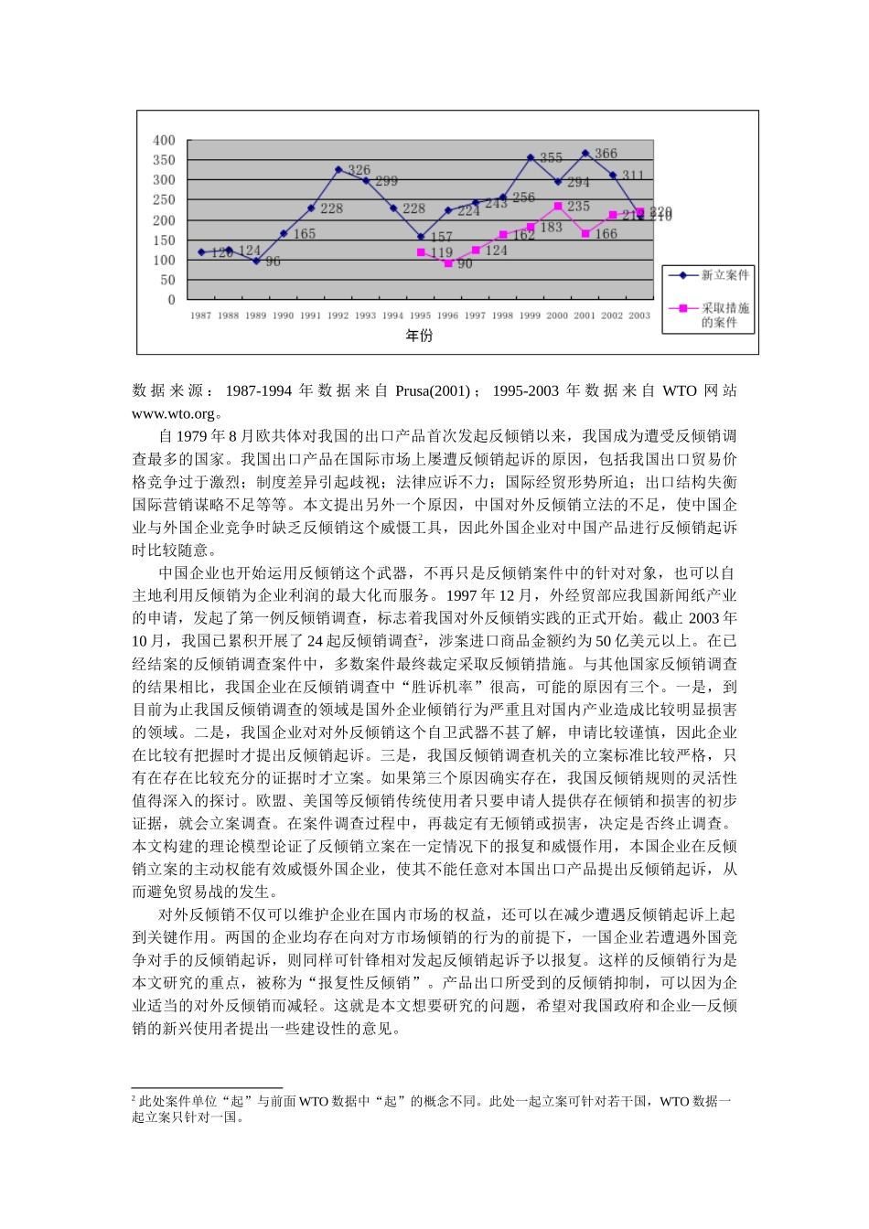报复性反倾销对外来反倾销起诉的抑制_第3页