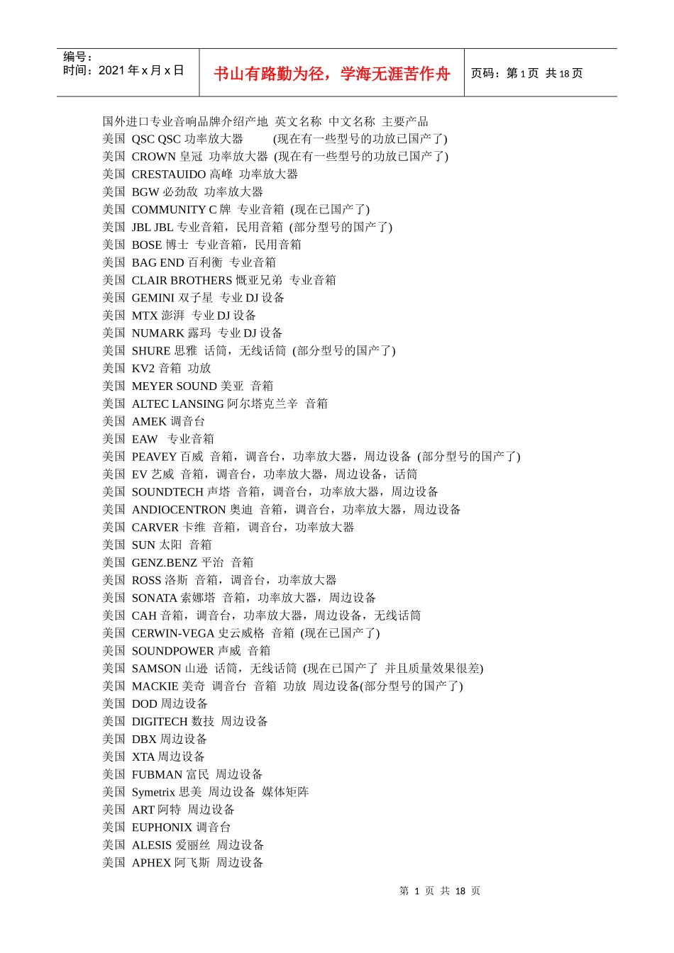 会议品牌查询_第1页