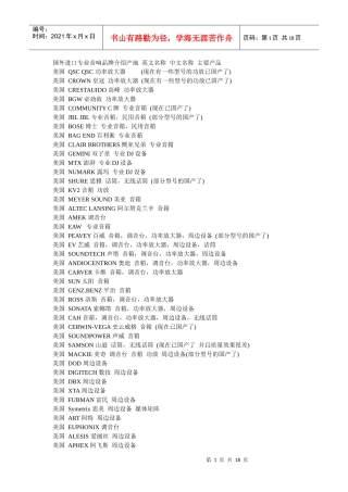会议品牌查询