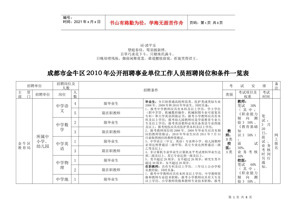 分析分析成都市金牛区XXXX年公开招聘事业单位工作人员招聘岗位__第1页