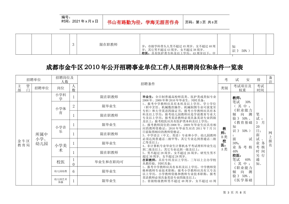 分析分析成都市金牛区XXXX年公开招聘事业单位工作人员招聘岗位__第3页