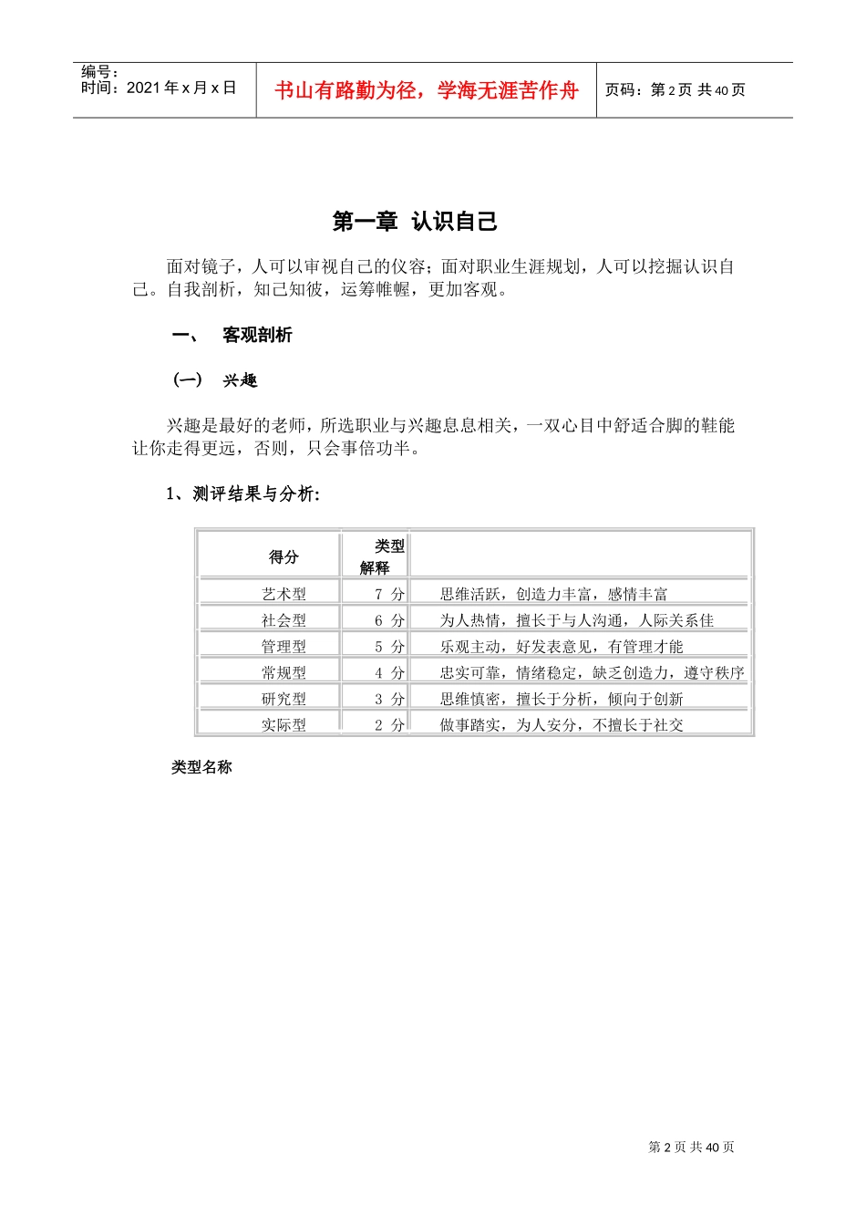 全国职业规划之星作品正文_第2页