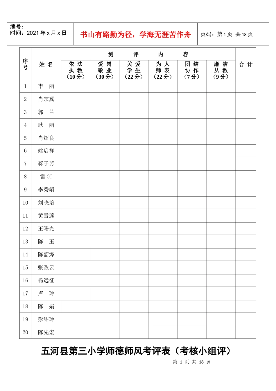 师德师风考评表_第1页