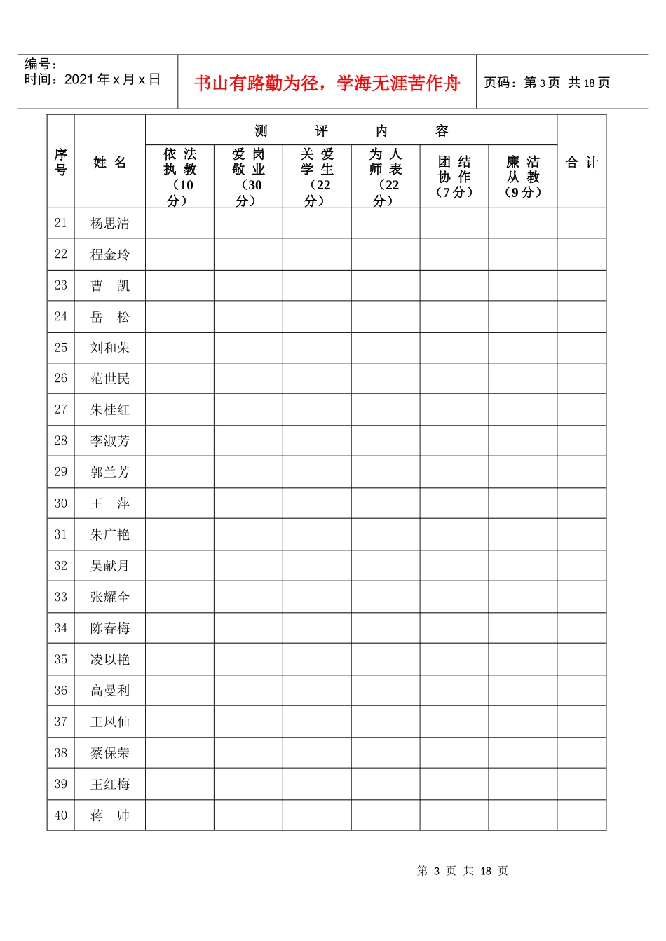 师德师风考评表_第3页
