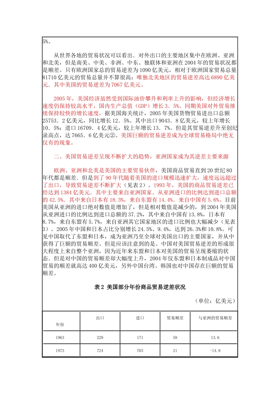 解析美国巨额贸易逆差形成原因_第3页