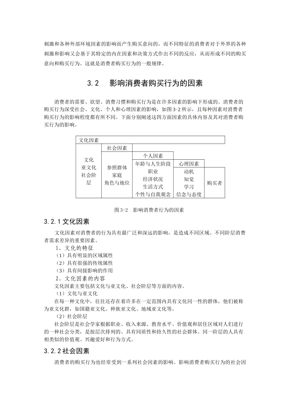 某市场消费者及其购买行为管理知识分析_第3页
