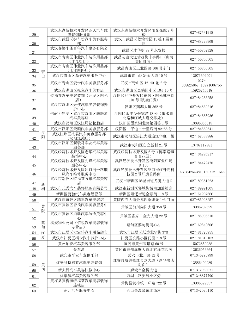 龙卡汽车卡洗车商户_第2页
