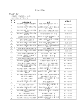龙卡汽车卡洗车商户