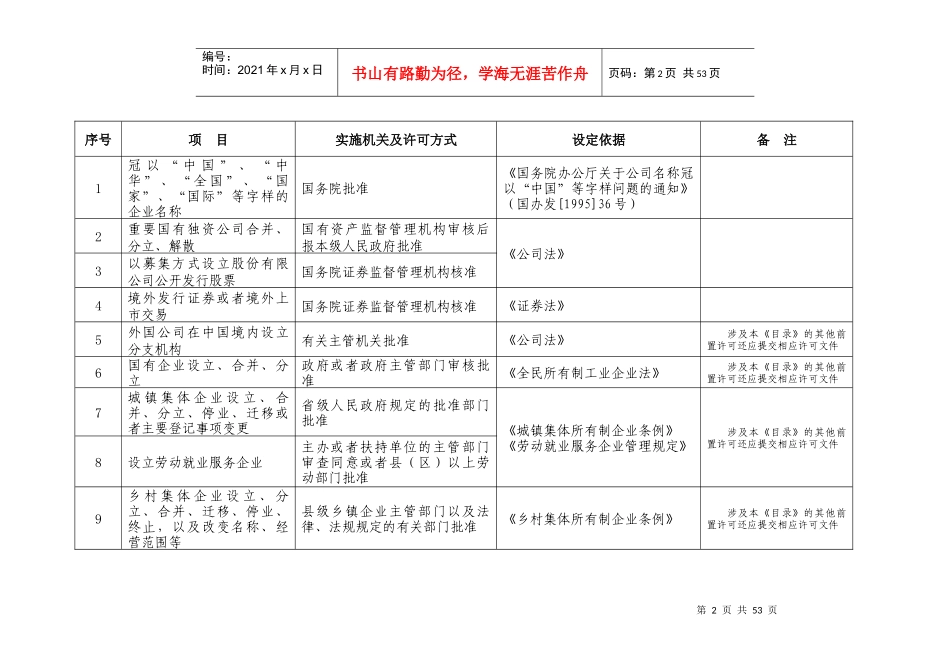 企业登记前置行政许可目录(征求意见稿)_第2页