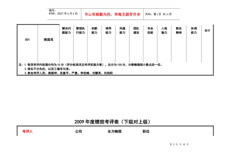公司年度绩效考评表_第2页
