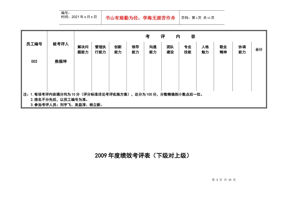 公司年度绩效考评表_第3页