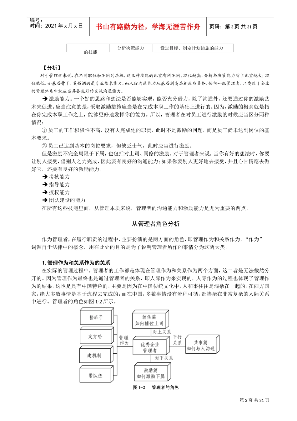 如何有效的进行沟通与激励_第3页