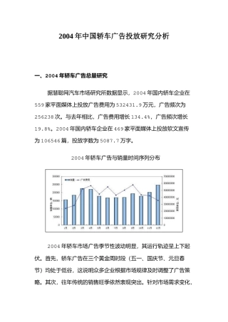 某某年中国轿车广告投放研究分析