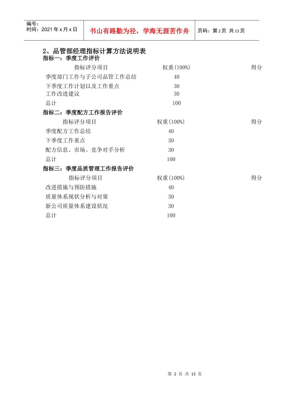 品管部绩效考核指标_第2页