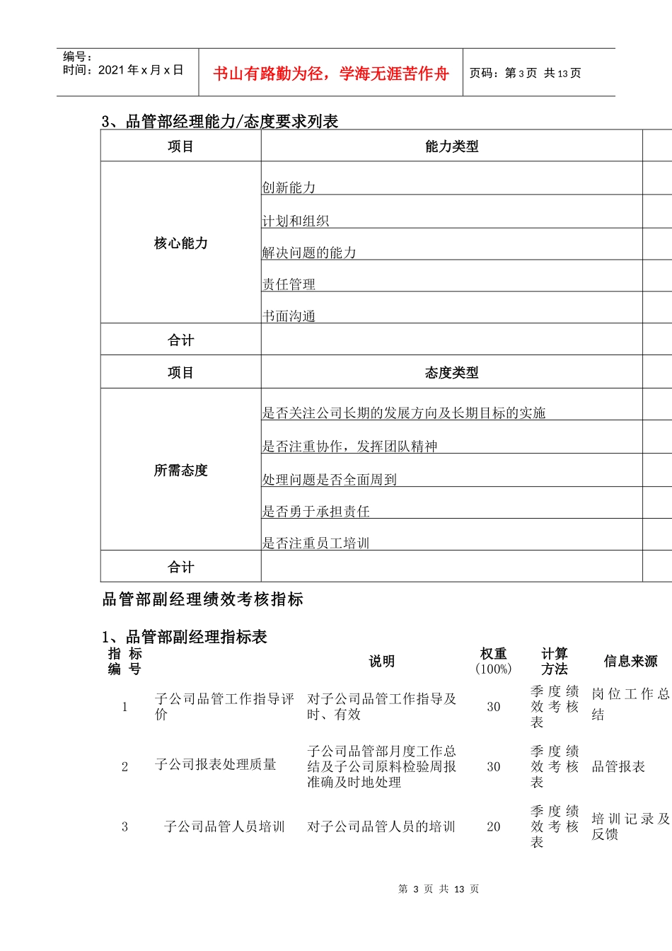 品管部绩效考核指标_第3页